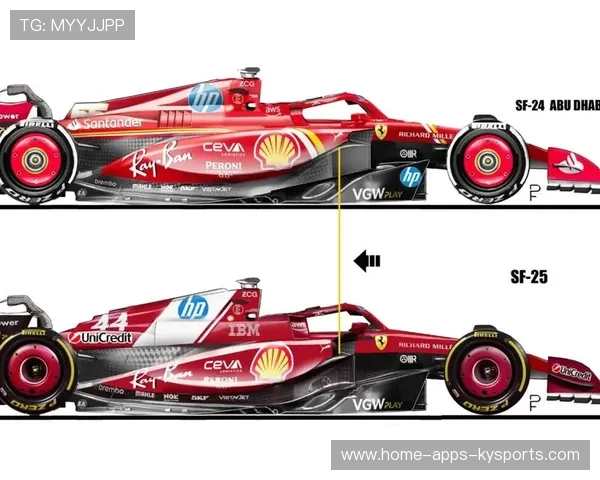 汉密尔顿测试新组件效果显著